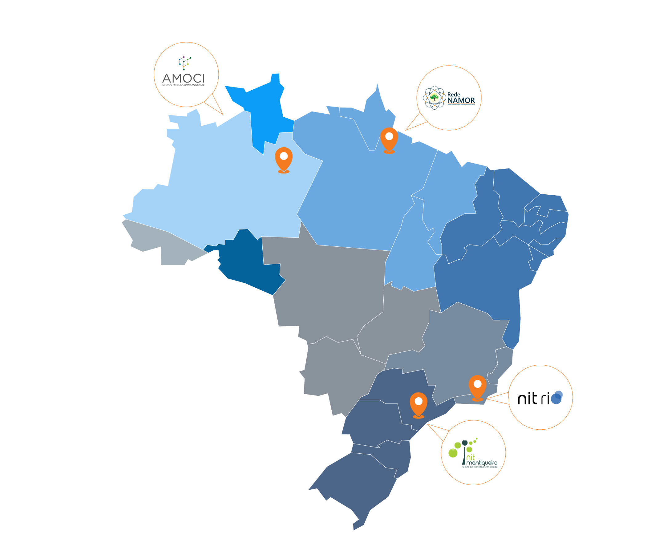 Mapa do Brasil com a localização dos arranjos de NITs do MCTI: AMOCI na Amazônia Ocidental, Rede NAMOR na Amazônia Oriental, NIT Rio no Rio de Janeiro e NIT Mantiqueira no Sudeste
